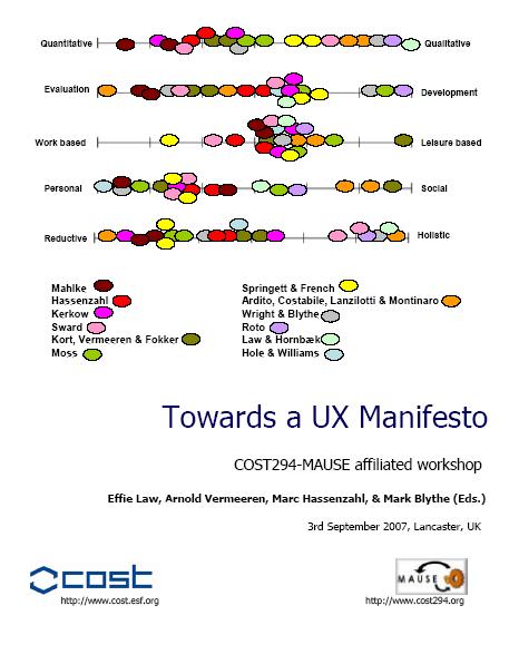 Towards a UX Manifesto